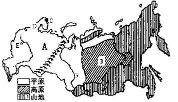 读"俄罗斯地形略图",回答下列问题.