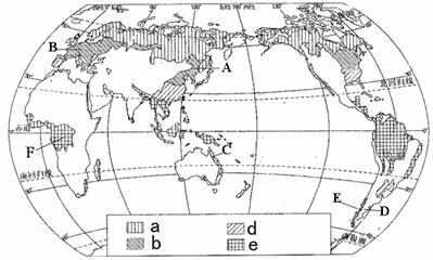读图"世界森林植被分布示意图",回答下列问题.
