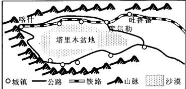 下图是塔里木盆地示意图,读图回答下列各题.