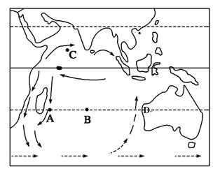 读"印度洋洋流图",回答问题. (1)由图示c海区洋流知此时北半球处