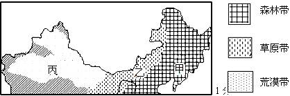 图是我国部分地区自然带分布示意图,读图完成下列问题