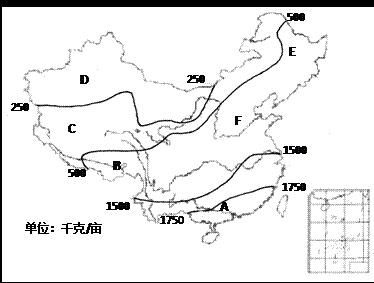 读我国农业生产潜力分布简图回答下列问题