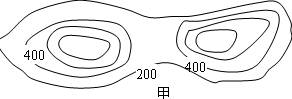 高中地理地图-等高线地形图,地形剖面图试题列表-高中