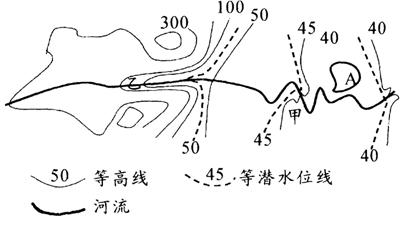 读"我国南方某地区简图",比例尺是1/2000000,请据图回答.(16分)