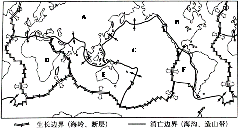 高中地理地壳物质循环及地表形态的塑造-地壳物质循环