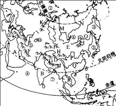 亚马孙河流域形成了高大密集的以乔木为主的雨林群落.据此完成 题