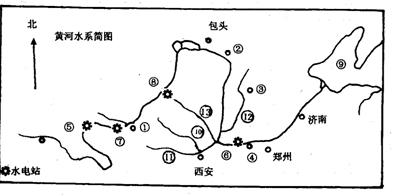 读"黄河水系简图",回答