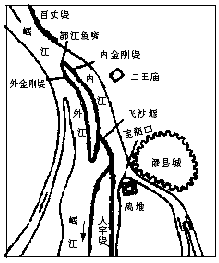 下图是都江堰工程示意图,读图后回答问题(1)都江堰工程属于)a.