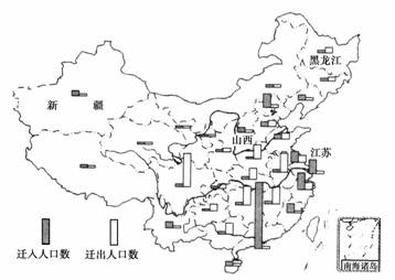 如下图为2000年我国部分省级行政区人口迁移示意图.净