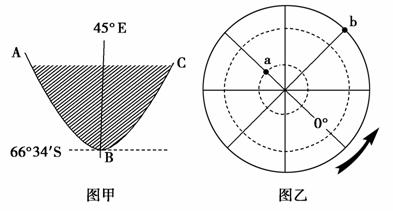 曲线由 变化的时段内,太阳直射点的移动情况是