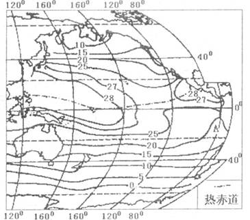 高中地理海洋地理-其他试题列表-高中地理选修部分