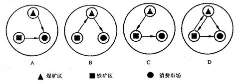高中地理2011年鹤壁高中期末考试试题及答案