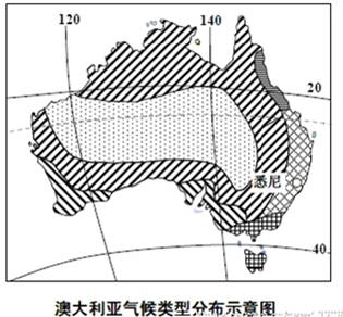 表现:悉尼冬夏气温温差较小;降水的季节分配