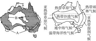 读"澳大利亚农业地域类型分布和地形,气候类型图"