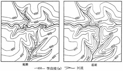 下图示意某区域两个不同时期河流地貌发育情况.读图完成1-2题.